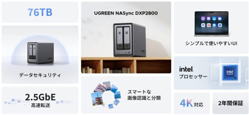UGREEN NASync 公式より